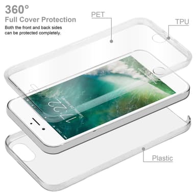 iPhone 7 / 7S / 8 / SE 2020 Deksel 360 Case Cover