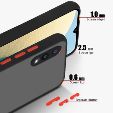 Samsung Galaxy A02 / M02 Deksel Case Cover (Svart)