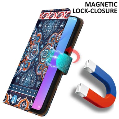 Xiaomi Mi 9T / Mi 9T PRO / RedMi K20 / RedMi K20 PRO