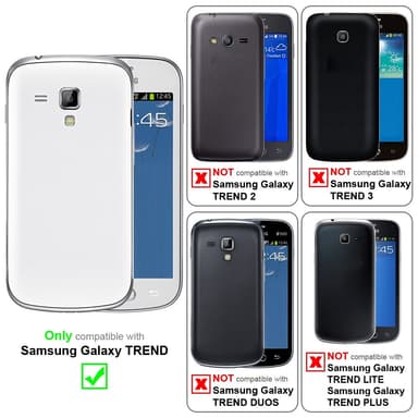 Samsung Galaxy TREND silikondeksel cover (blå)