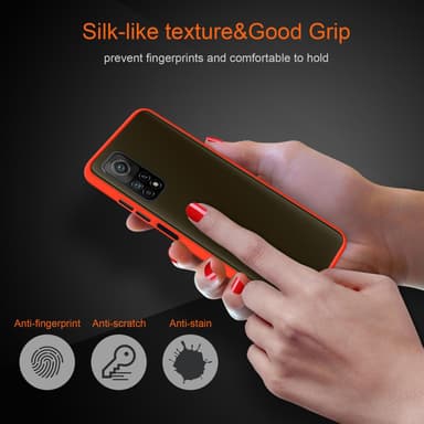 Xiaomi Mi 10T / Mi 10T PRO Deksel Case Cover