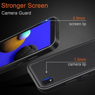 Samsung Galaxy A01 CORE Deksel Case Cover