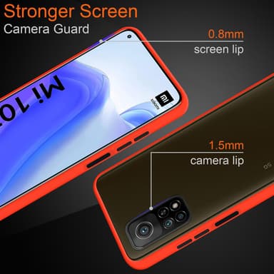 Xiaomi Mi 10T / Mi 10T PRO Deksel Case Cover