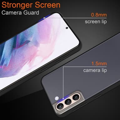 Samsung Galaxy S21 PLUS Deksel Case Cover