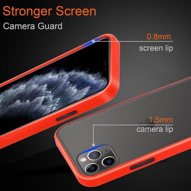 iPhone 11 PRO MAX Deksel Case Cover (gjennomsiktig)
