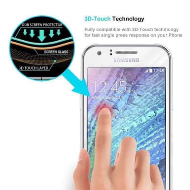 Samsung Galaxy J1 2015 Skjermbeskytter Skärmskydd