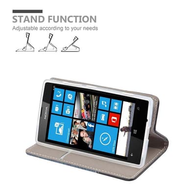Nokia Lumia 520 / 521 lommebokdeksel etui (blå)