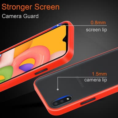 Samsung Galaxy A01 Deksel Case Cover (gjennomsiktig)