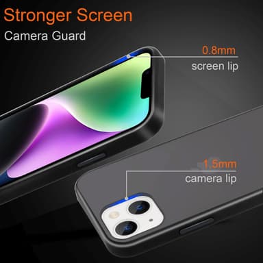 iPhone 14 Deksel Case Cover (gjennomsiktig)