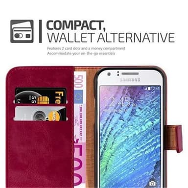 Samsung Galaxy J1 2015 lommebokdeksel etui (rød)