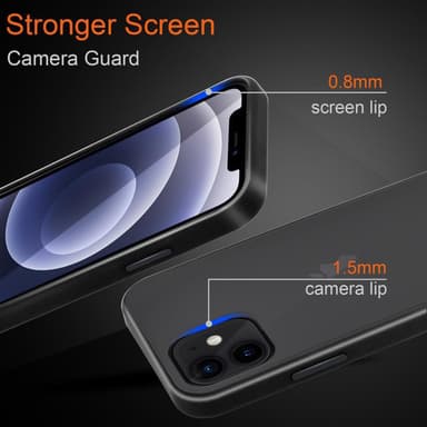 iPhone 12 PRO MAX Deksel Case Cover (gjennomsiktig)