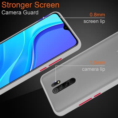 Xiaomi RedMi 9 Deksel Case Cover (gjennomsiktig)
