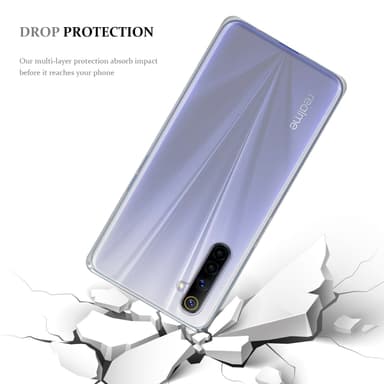 Realme 6 4G / 6s deksel ultra slim (gjennomsiktig)