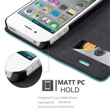 iPhone 4 / 4S lommebokdeksel case (turkis)