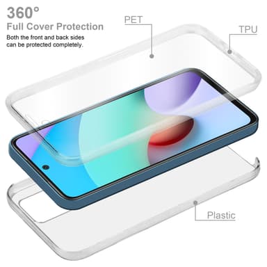 Xiaomi RedMi 10 Deksel 360 Case Cover (gjennomsiktig)