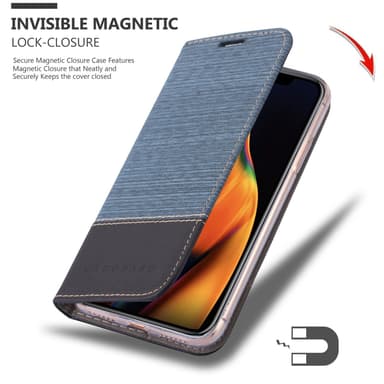 iPhone 13 MINI lommebokdeksel etui (blå)