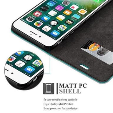 iPhone 7 / 7S / 8 / SE 2020 lommebokdeksel case