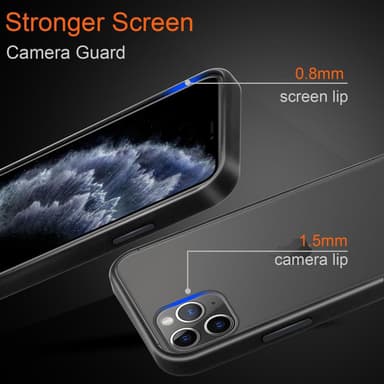 iPhone 11 PRO MAX Deksel Case Cover (gjennomsiktig)