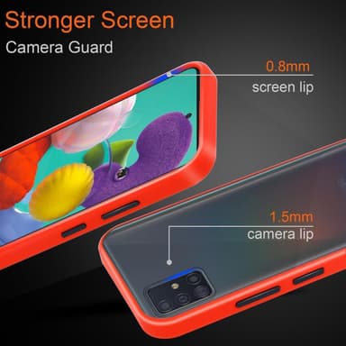 Samsung Galaxy A51 4G / M40s Deksel Case Cover