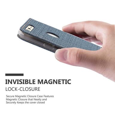 Google PIXEL lommebokdeksel etui (blå)