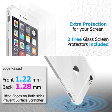 iPhone 6 / 6S Deksel Case Cover (gjennomsiktig)