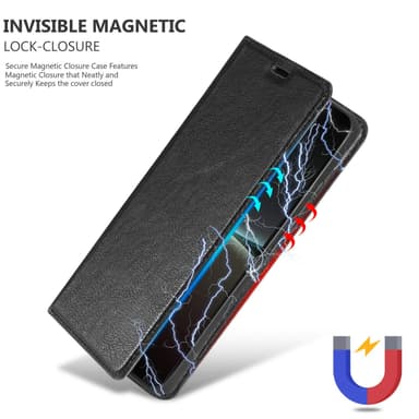 Sony Xperia 5 IV lommebokdeksel case (svart)