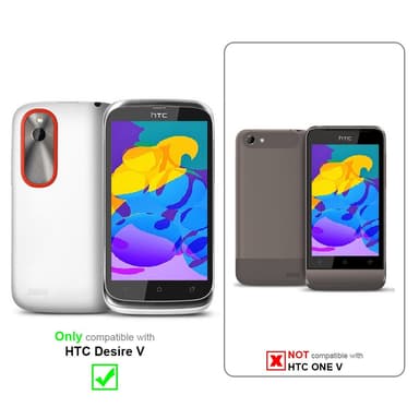 HTC Desire V silikondeksel case (hvit)