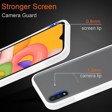 Samsung Galaxy A01 Deksel Case Cover (gjennomsiktig)