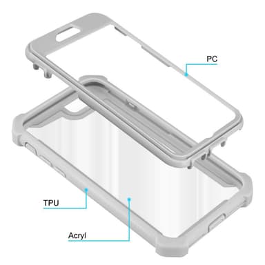 iPhone 7 / 7S / 8 / SE 2020 Deksel Case Cover (grå)