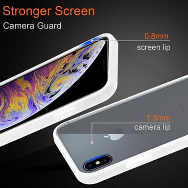 iPhone XS MAX Deksel Case Cover (gjennomsiktig)