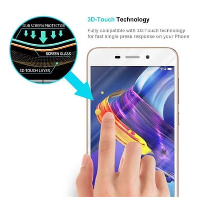 Honor 6C PRO Skjermbeskytter Skärmskydd (hvit)