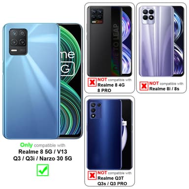 Deksel Realme 8 5G / V13 / Q3 / Q3i / Narzo 30 5G
