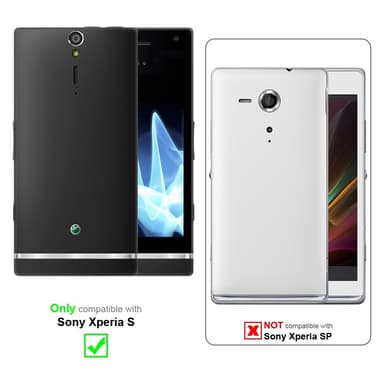 Sony Xperia S Skjermbeskytter Skärmskydd