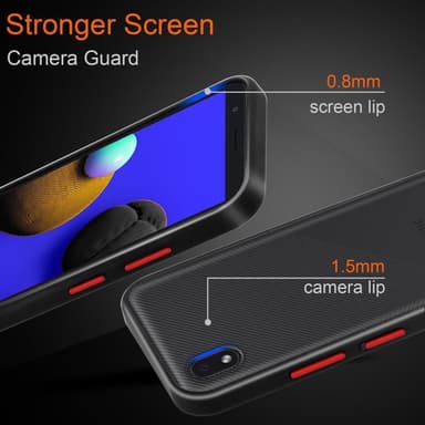 Samsung Galaxy A01 CORE Deksel Case Cover