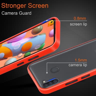 Samsung Galaxy A11 / M11 Deksel Case Cover