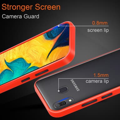 Samsung Galaxy A20 / A30 / M10s Deksel Case Cover