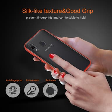 Samsung Galaxy A20 / A30 / M10s Deksel Case Cover