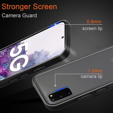Samsung Galaxy S20 Deksel Case Cover (gjennomsiktig)