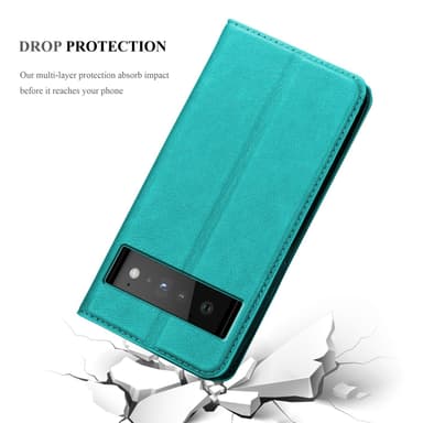 Google PIXEL 6 PRO lommebokdeksel case (turkis)