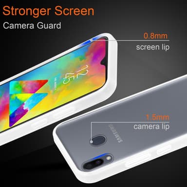 Samsung Galaxy M20 Deksel Case Cover (gjennomsiktig)