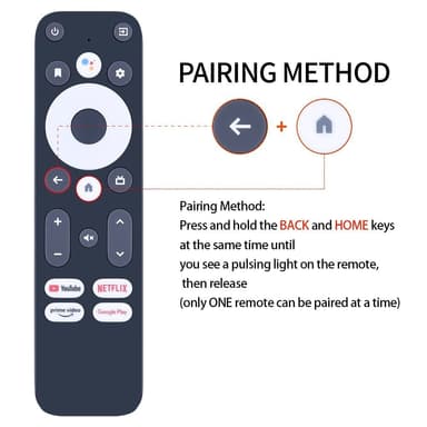 Fjernkontroll Erstatning for Mecool KM2 Plus TV Set-Top Box Stemmefunksjon