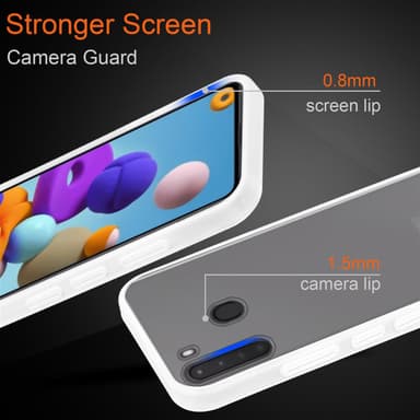 Samsung Galaxy A21 Deksel Case Cover (gjennomsiktig)