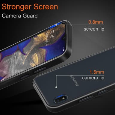 Samsung Galaxy A10e / A20e Deksel Case Cover