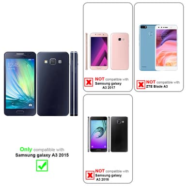 Deksel Samsung Galaxy A3 2015 Case Cover (blå)