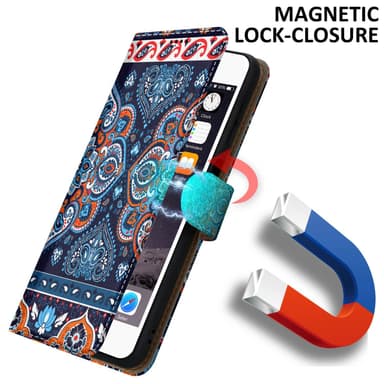 iPhone 6 PLUS / 6S PLUS lommebokdeksel etui (blå)
