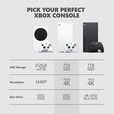Xbox Series X Digital Edition spillkonsoll (hvit)