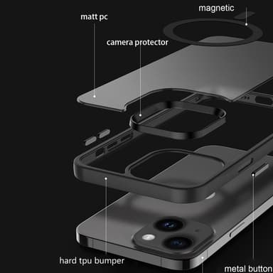iPhone 15 Deksel kompatibel MagSafe (Svart)