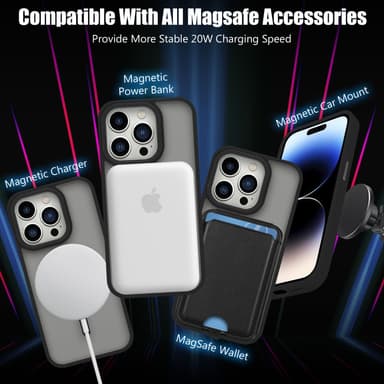 iPhone 15 Deksel kompatibel MagSafe (Svart)