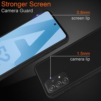 Samsung Galaxy A52 (4G / 5G) / A52s Deksel Case Cover