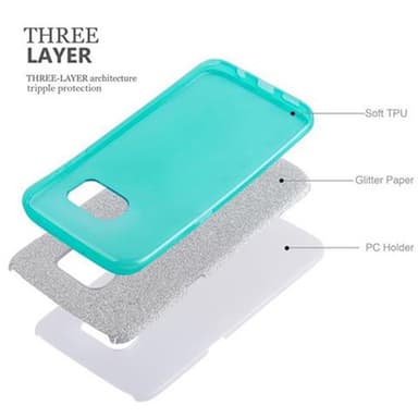 Samsung Galaxy S7 EDGE Deksel Glitter (turkis)